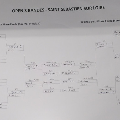 Open 3 bandes 2026